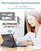 YQSAVIOR Tablet MTK8768 Octa-CORE 10.1Inch RAM 10GB(4GB+6GB Expand) +64GB ROM+1TB Expandable Computer PC with Case/Keyboard/Mouse, IPS 1280 * 800 Screen, 2+8MP Dual Camera, WiFi, BT, (Black Kit)