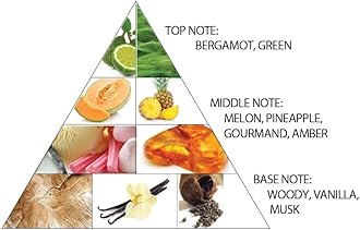 HARAMAIN AMBER OUD GOLD EDITION (AMBER OUD GOLD EDITION 120ML EDP)