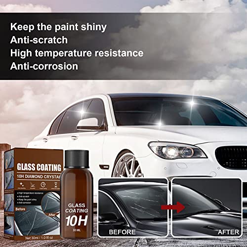 Rivestimento in vetro per auto, Rivestimento in