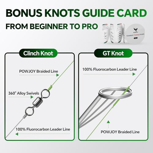 Image of Pro Power 20 LB 8 Strand Braided Fishing Line, Super Thin Dia 0.18mm | Hi-vis 8x Slick PE Wire & Leader Line Combo, Easy to Tie with Knot Guide Card for beginners, Ready to Fish and Cost Effective