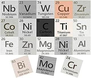 Metal Elements Cube, Elements Cube 99.99% High Purity, Periodic Table of Elements Collection (.39 Inch/10 Mm) 18pcs