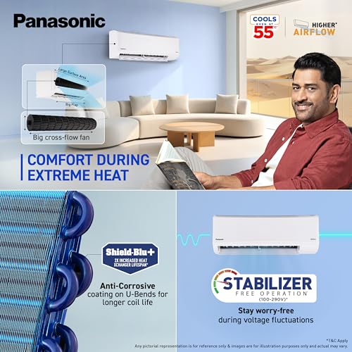 Panasonic 1.0 Ton 3 Star Inverter Split AC (Smart Auto Cool, Higher Airflow, 55°C Oper., Crystal Clean, Copper Cond.,8in1 Convertible,2-Way,Powerful Mode,PM0.1 Filter,CS/CU-SU12BKY3T,2026 Model,White) 8 516G72GfonL