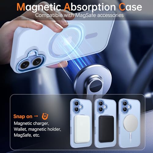 Image of BENTOBEN Magnetic for iPhone Case Compatible with Magsafe, Light Blue