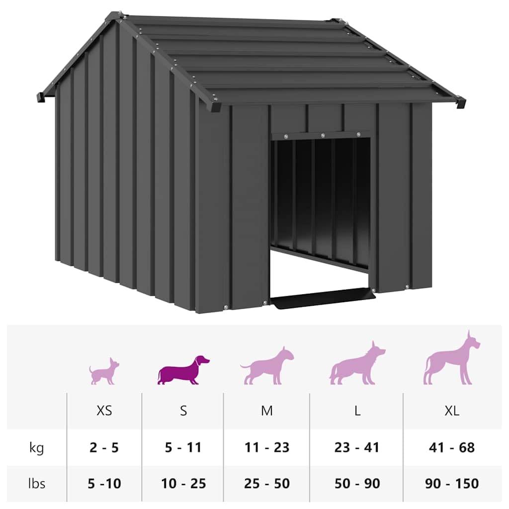 Niche pour Chien Extérieur Métal, Chenil d'extérieur Enclos Cage pour Chien avec Toit Noir 83x130x85 cm Acier galvanisé
