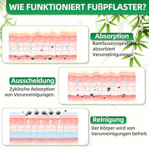 Detox Pflaster, 40 Stück, mit Bambuskohle, Entgiftungspflaster Füße zur Entspannung, zum Stressabbau und für tiefen Schlaf, Fuß-Detox-Pflaster zur Tiefenreinigung und zur Entfernung von Giftstoffen