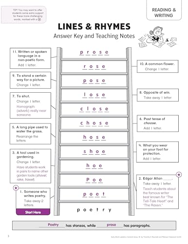 Daily Word Ladders Content Areas, Grades 4-6 - Image 4