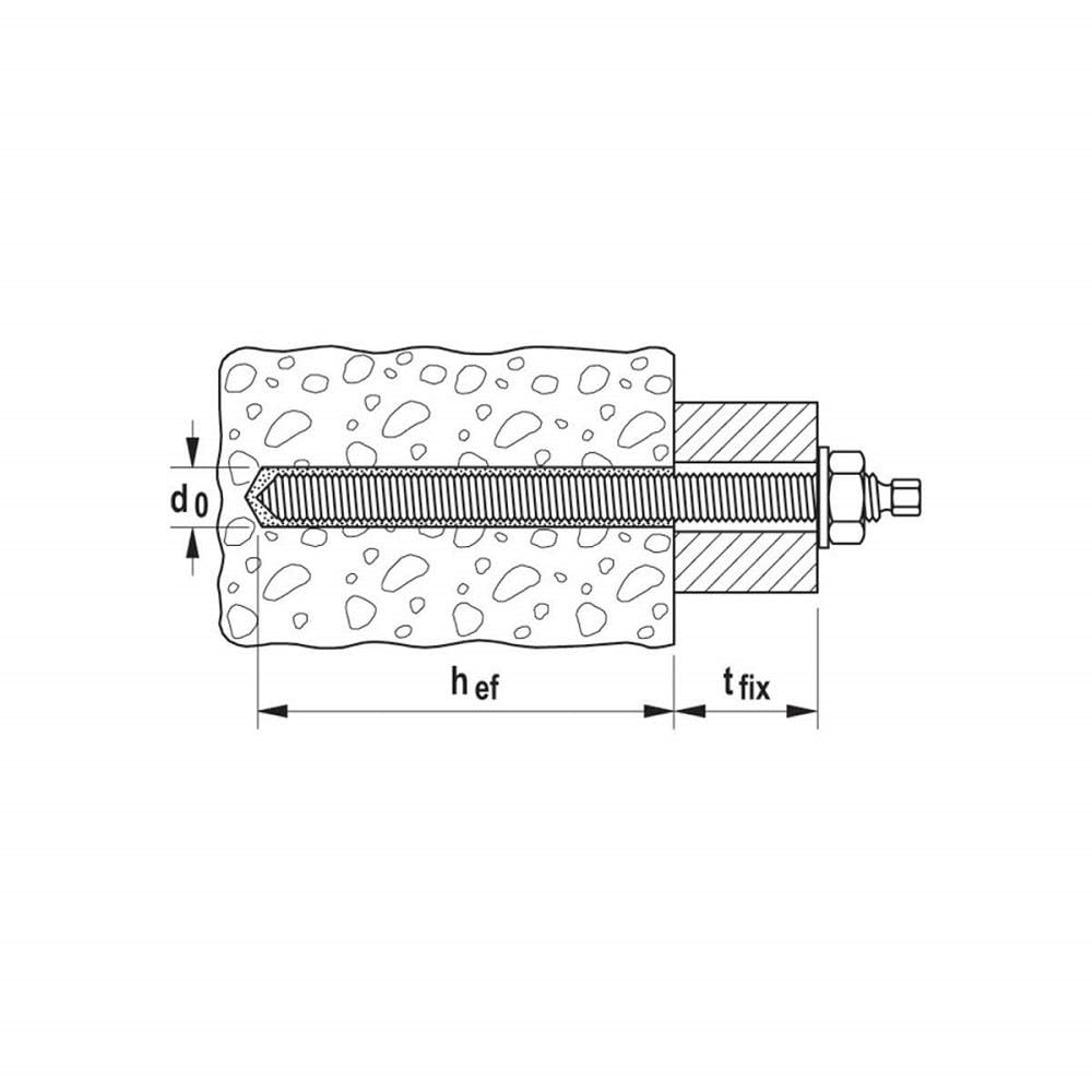 Fischer Anchor Rod RG, M12,x,300 5.8 - Pack of 10 - Item No. 50285