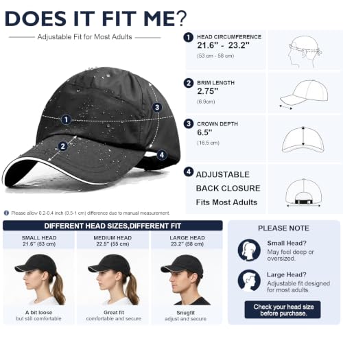 Image of Mens Waterproof Baseball Cap Womens Rain Hat Quick Dry Running Hat with Sweatband Outdoor Golf Breathable Sports Cap