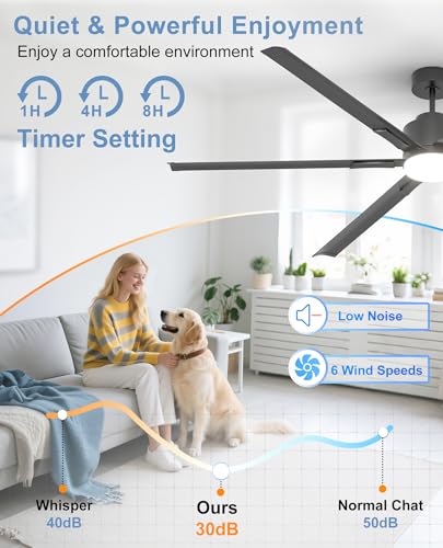JAYNLT 82 Inch Ceiling Fan with Light,High CFM Industrial LED Fan Lights with 6 Aluminium Blades,Remote Control, Air Reversible 6 Speed 3 Colors Noiseless DC Motor for Warehouse,Farm thumbnail 6