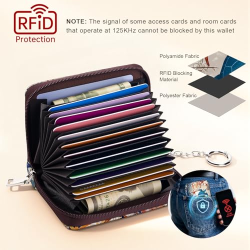 Image of Mayski Credit Card Holder, Zipper Credit Card Wallet for Women, Small Accordion Card Cases Holder, KeyChain Wallet, Business Card Holder(Sea Turtle 01)