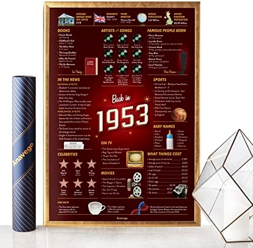 The Original Large Size Back in 1953 Poster UK (40x59.4cm Unframed) in Elegant Tube. Happy 70th Birthday Gifts for Women Men Him Her Platinum Anniversary 70 (Back in 1953 - 70 Years Old)