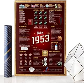 The Original Large Size Back in 1953 Poster UK (40x59.4cm Unframed) in Elegant Tube. Happy 70th Birthday Gifts for Women Men Him Her Platinum Anniversary 70 (Back in 1953 - 70 Years Old)