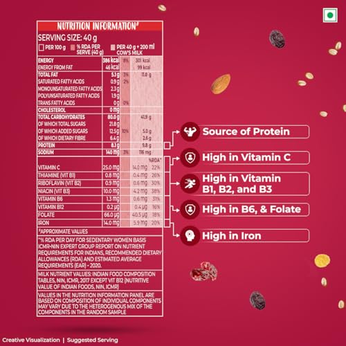 Image of Kellogg's Muesli Fruit Nut & Seeds | 12 In 1 Power Breakfast | No Maida No Palm Oil | India's No 1 Muesli | 240g (Pack of 3)