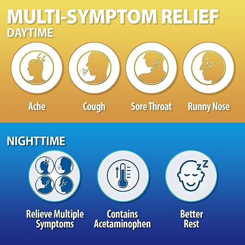 Healtha2Z ® Daytime And Nighttime | Cold & Flu Medicine thumb #4