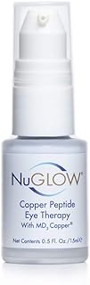 Terapia ocular con péptido de cobre NuGlow® c...