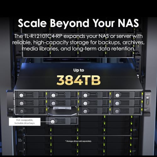 Image of QNAP TL-R1210TC4-RP 12-Bay Rackmount USB 4 Type-C JBOD Enclosure | Redundant Power, Up to 40Gbps Transfer