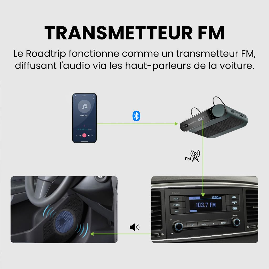 Avantree Roadtrip Enceinte Bluetooth Mains Libres Voiture, 6W, Son HiFi, Emetteur FM, Téléphone vers autoradio, réduction du Bruit, Appels clairs, Extinction/Allumage Automatique