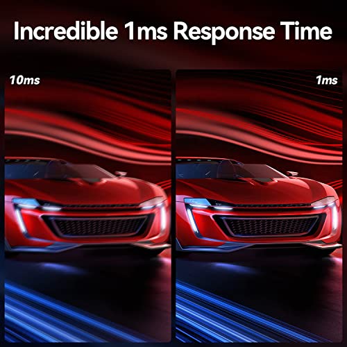 Innocn 27" Gaming Monitor 165Hz / 144Hz / 120Hz 1920 X 1080P Fhd 1Ms Fast Ips G-Sync Compatible Hdmi Displayport 99% Srgb Led Computer Pc Gaming Monitor, Eye Care, Vesa Mountable, Black - 27G1G #TOP3