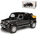 mercedes g cabriolet for sale Das Modell befindet sich in einer stilvollen passenden originalen Schuco Verpackung.