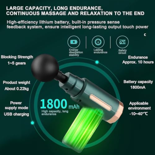 Image of MXTOP Facial Massage Gun, 6 Speed Levels, Variable Frequency Vibration, Post-Exercise Muscle Recovery, Green, MP-720