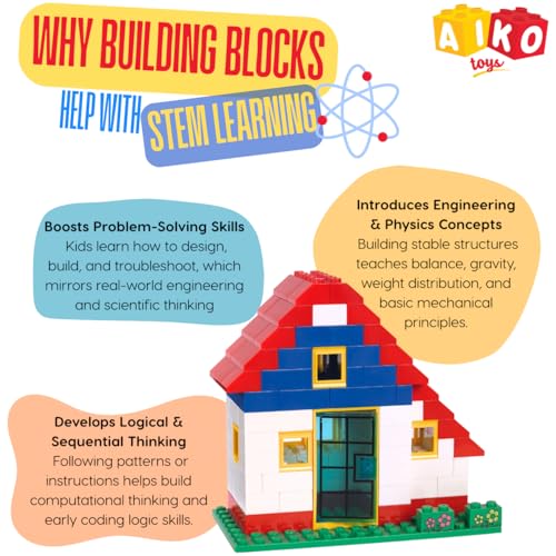 Image of AIKO Town House Set No. 3 | Premium ABS Plastic Building Blocks | Multi-Colour Construction Toy for Kids | STEM Educational Blocks with Idea Book | Best Gift for Boys & Girls