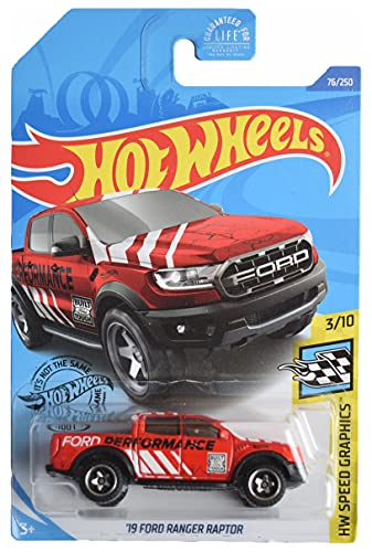 Hot Wheels Ford Ranger Raptor 1:64 miniatura 1