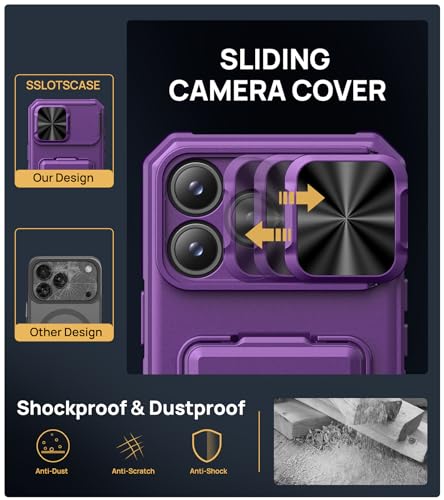 Image of SSLOTSCASE for iPhone 17 Pro Max Case with Camera Control Button, Purple