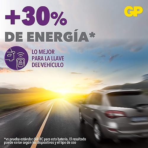 La Mejor Lista de Cr2025 - los más vendidos. 18 La Mejor Lista de Cr2025 - los más vendidos. 15