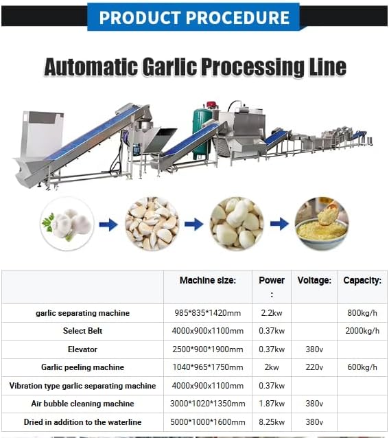 Garlic Peeler Machine for Easy Peeling, Automatic Skin Separation, Non-Slip Base for Stability, Perfect for Home Use and Professional Kitchens, Time-Saving Tool for Quick Meal Prep