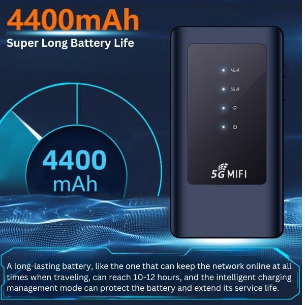 Image of MatLogix 5G Wireless Dongle with All 4G / 5G SIM Network Support | Plug & Play 5G Data Card with up to 2.7 Gbps & 4400mAh Rechargeable Battery WiFi Hotspot