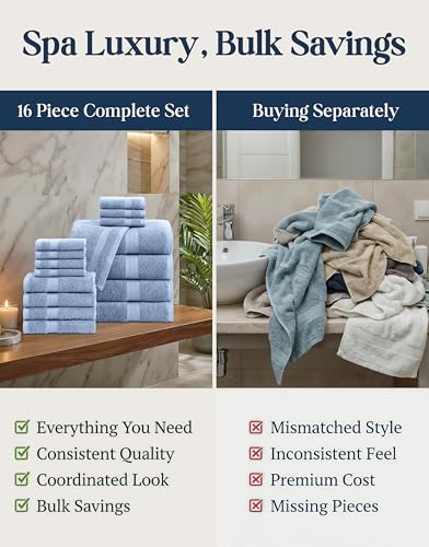 Image of LANE LINEN Towel Set for Bathroom Soft Absorbent Quick Dry - Allure