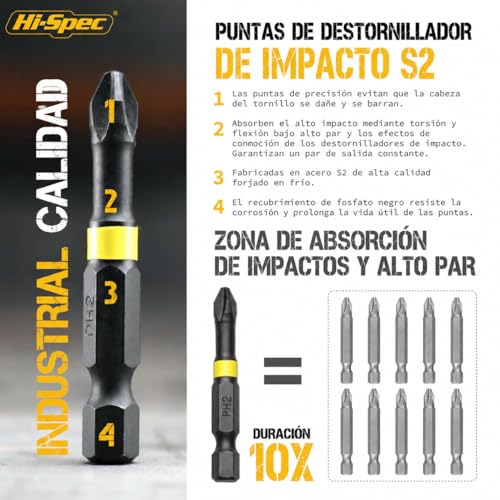 Puntas de destornillador 12 puntas de destornillador marca Hi-Spec (3)