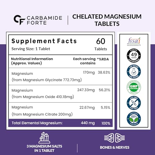 Image of Carbamide Forte Chelated Magnesium Citrate Oxide Supplement | Triple Magnesium Supplement Supports Bones Muscles & Nerves 1382.91mg Per Serving - 60 Veg Tablets