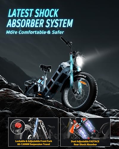 eAhora Juliet [2024 Latest] Electric Bike for Adults Peak 1200W Ebike 48V 60Ah 100-200Miles Long Range E Bikes 20" Fat Tires Full Suspension Electric Bicycle 2024 Green Juliet - Thumbnail 5