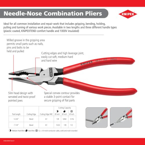 Solución para espacios difíciles con alicates KNIPEX 0828145US aislados 3