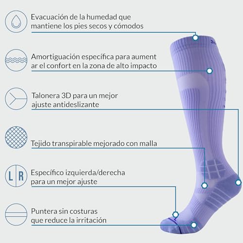 360 RELIEF Medias de Compresion Para Hombres y Mujer - Deporte Medias Para Running, Viajar - Meias Compressão con Bolsa de Lavandería - imagen 3
