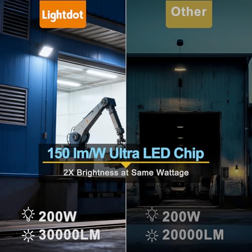Image of Lightdot 3CCT Wall Pack LED Exterior Light, 3 CCT Adjustable 4 Pack 200W