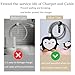Yluirktfa Charger Cover Compatible with iPhone 20W USB-C Power Adapter Chargers 3D Cute Cartoon Design Charging Cable Protector Cover Wire Protective Case for iPhone 16 15 14 13 12 11 Pro Max, 153
