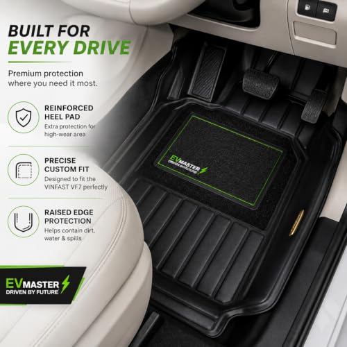 Image of EV MASTER 11D Car Floor Mats for Vinfast VF 7 Hybrid (2026 Onwards) Complete Set | All Weather | Anti-Slip | Luxury Premium Car Mat | Full Coverage | Custom Fitted Car Foot Mats