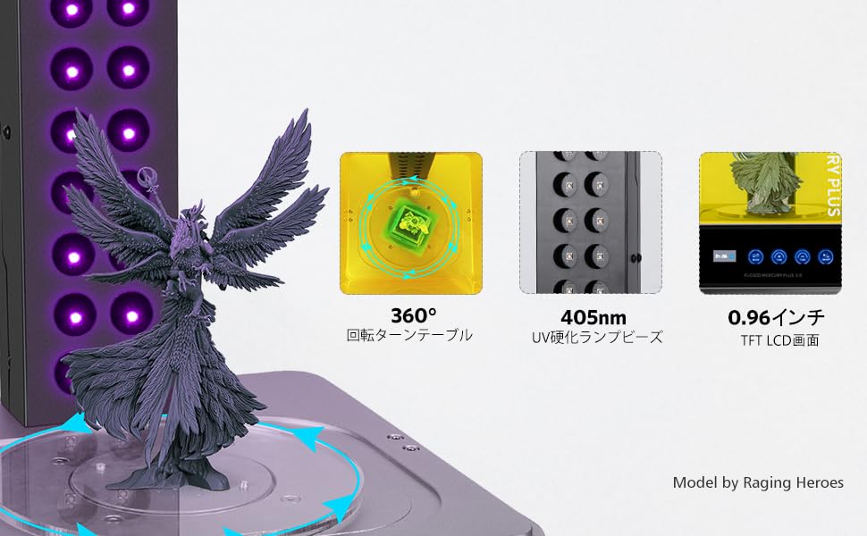 EO Mercury Plus 2.0 洗浄硬化機 EO Mercury Plus 2.0 洗浄硬化機