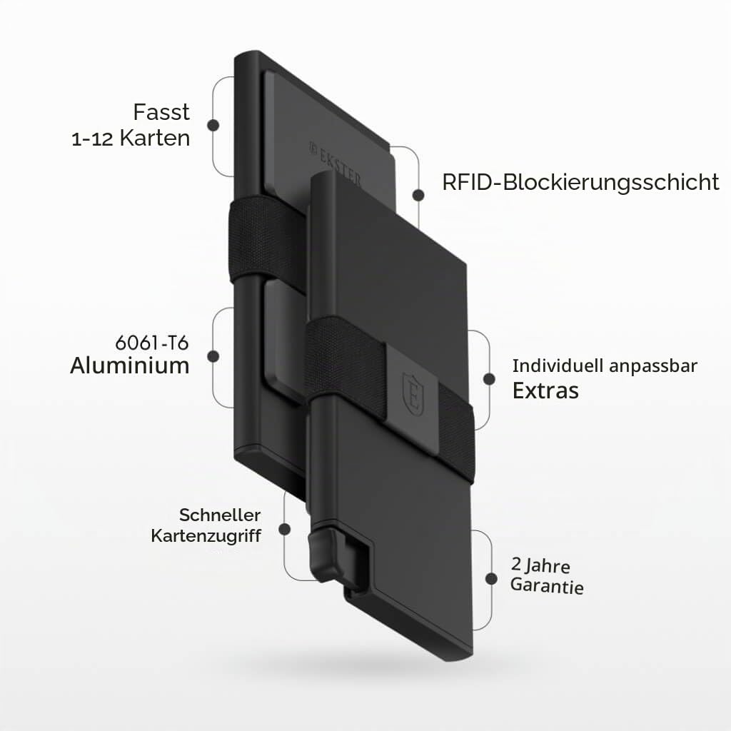 Ekster Kartenhalter aus Aluminium | RFID-Geldbörse für Männer und Frauen | schlanke und minimalistische Aluminium-Geldbörse mit Pop-Up-Kartenhalter (Mattschwarz)