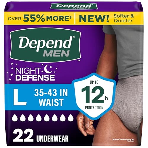 Depend Night Defense Men's Underwear