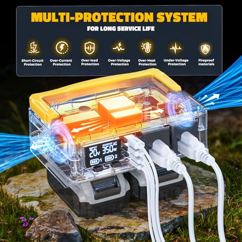 Image of Ecarke 350W Portable Power Inverter Compatible with DeWALT 20V Battery, DC 20V to AC 110V Power Station with 2 AC Outlets, 2 USB, 2 Type-C & RGB LED Light, for Outdoor Emergency Use (No Battery)