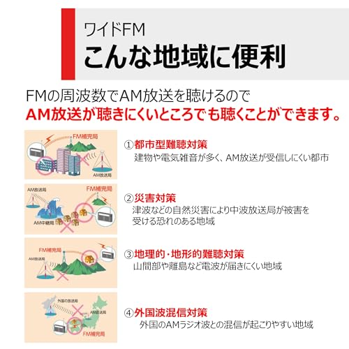 東芝(TOSHIBA) ワイドFM/AMポケットラジオTOSHIBA TY-SPR4-W の商品画像 4