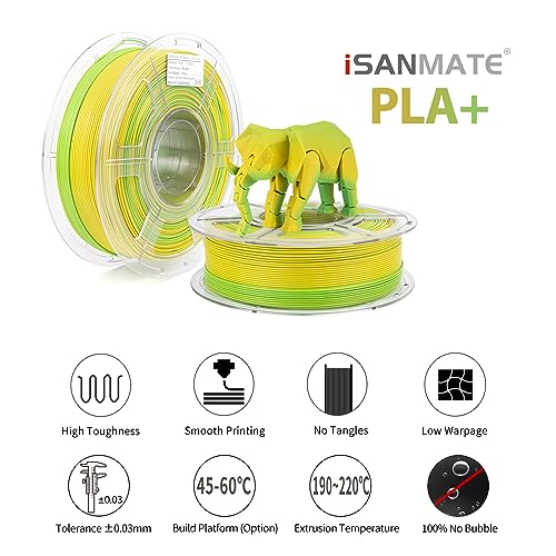 Image of iSANMATE PLA+ Filament, Matte Gradient Multicolors, Rainbow Color Change Filament, Yellow & Green, 1KG /2.2lb