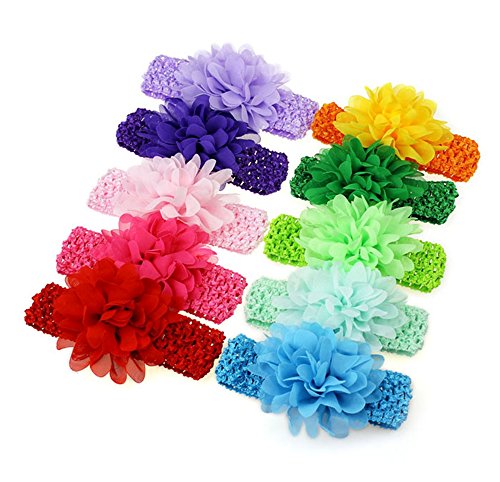 Usstore 10PC Baby's Kids Headbands Girl's Cute Hair Headband Chiffon Flower