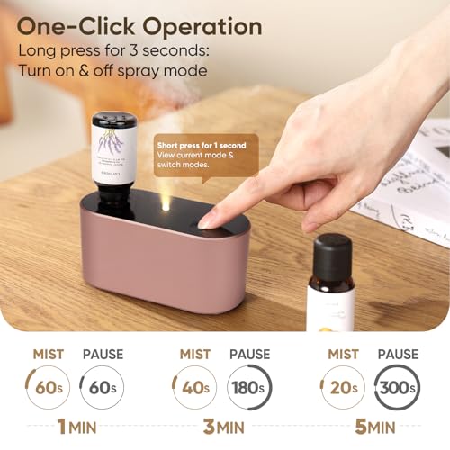 Image of Waterless Diffuser for Home Essential Oil Diffuser, Aromatherapy Diffuser, Portable Scent Diffusers, 3 Mist Modes, Cycle Start for Bedroom, Office Studio 350-700 sq. ft Rose Gold