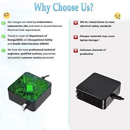 image for Superer UL Listed AC Charger Fit for Asus Q302 Q302L Q302LA Q302LAB Q3