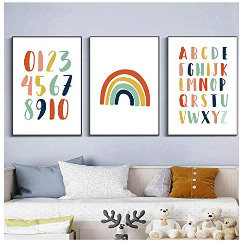 Décoration murale alphabet pour transformer une chambre de bébé fille vide
