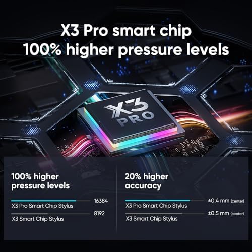 XPPen Artist 22 Plus 130% sRGB Drawing Tablet with Screen, 16.7 Million Colors Art Tablet with 16384 Pressure Stylus, Full Laminated, Anti-Glare Display Computer Graphic Tablet (22 inch) - 2